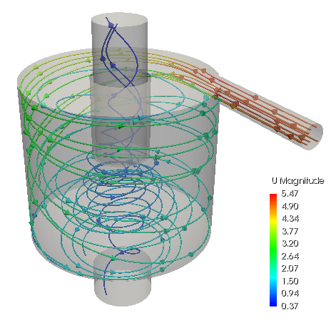 analiza cfd symulacje przep�ywu cyklon