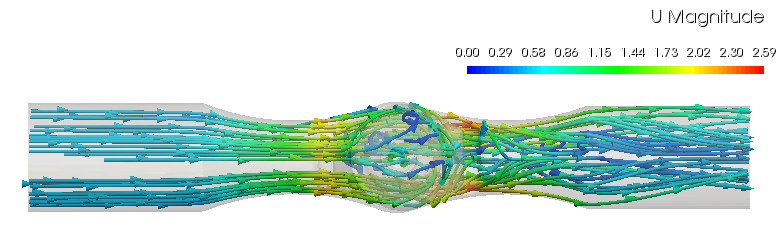 analiza cfd symulacje przep�ywu zaw�r g�ra