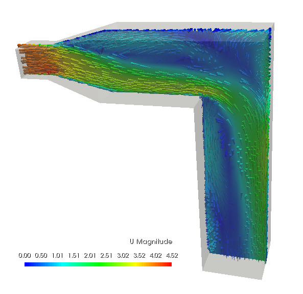 analiza cfd symulacje przep�ywu kana�
