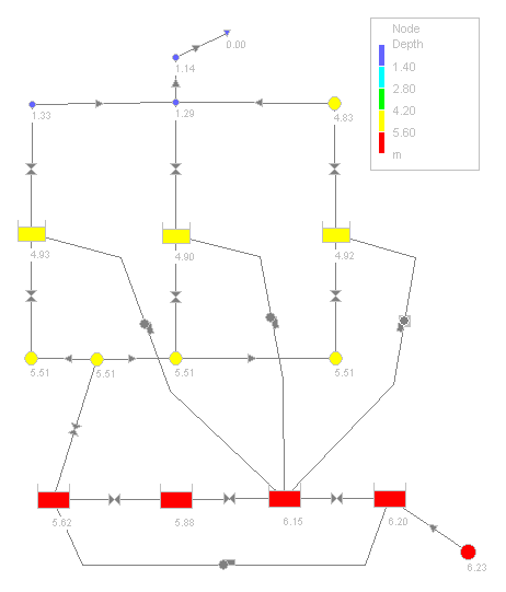 analiza symulacja pracy sieci kanalizacyjnej 2
