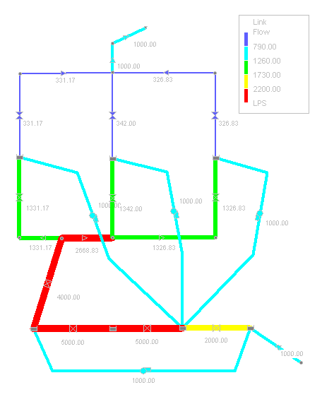 analiza symulacja pracy sieci kanalizacyjnej 1