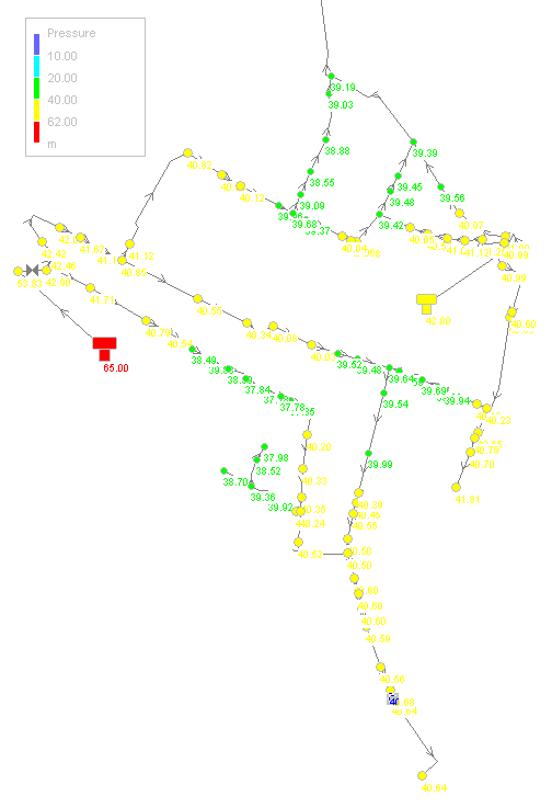 analiza symulacja pracy sieci wodoci�gowej 1